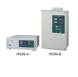 Infrared Gas Analyzer IR250